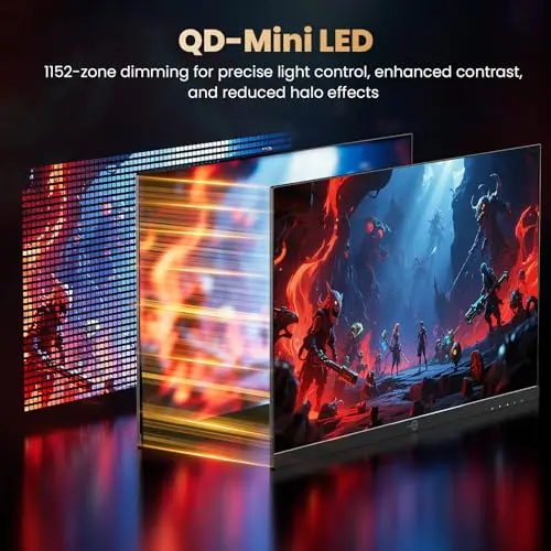 TITAN ARMY Mini LED Gaming Monitor 27 Inch, 4K@160Hz,FHD@320Hz, HDR1000 153% sRGB DeltaE<2 10Bit, HDMI2.1 DP 1.4 Type-C Speaker, P275MV Plus 5