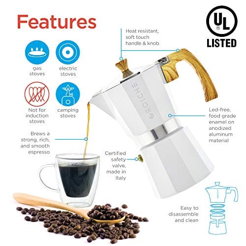 GROSCHE White Milano Stovetop Espresso Maker, 6 cup 3