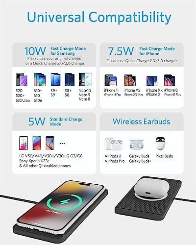 Wireless Charging Pad Qi Fast Charge Mat QC 3.0 Car Charger Adapter Kit for iPhone 15 14 13 11 Pro Max 8 Plus X XR Xs Moto Google LG Samsung Note 20 Galaxy Buds S20 S21 S22 S23 S24 S25 Android Phones 5