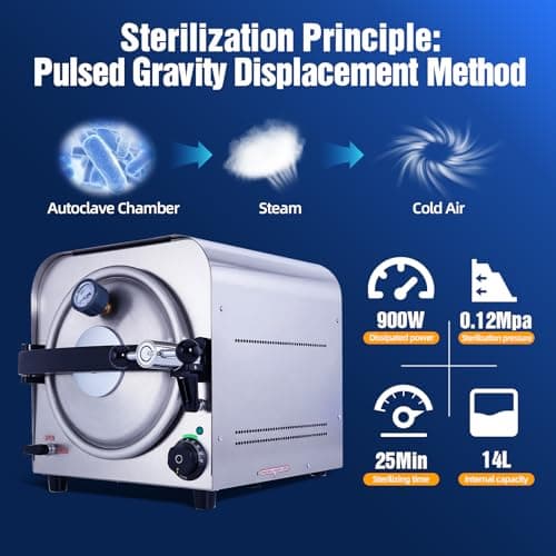DACAT-RICHFU TR250E 14L Autoclave High Pressure Steam Machine for Dental Lab Salon 251.6°F Professional Stainless Steel Equipment with 3 Trays and Pressure Gauge 900W 6