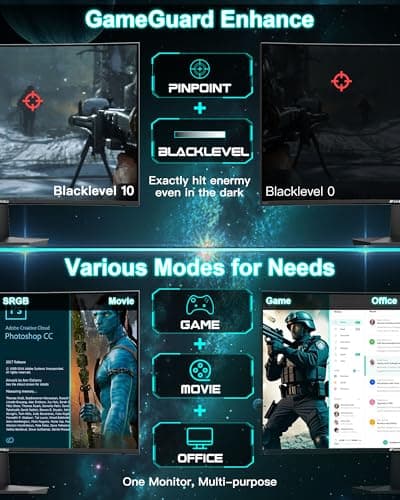 SANSUI 27 Inch Curved 160Hz Gaming Monitor, 1500R Curved Computer Gaming Monitor FHD 1080P, 4000:1, 110% sRGB, FPS/RTS, 1Ms MPRT|FreeSync|HDR|Low Blue Light|HDMI DP| VESA Support, HDMI Cable Incl. 6