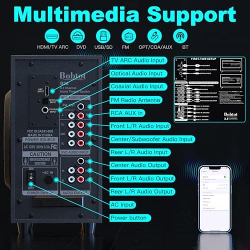 Surround Sound Systems 5.1 Home Theater System Speakers for TV Subwoofer Stereo Home Audio Wired Speakers System with HDMI ARC Optical Bluetooth Input for 4K TV Ultra HD AV DVD FM Radio USB 6
