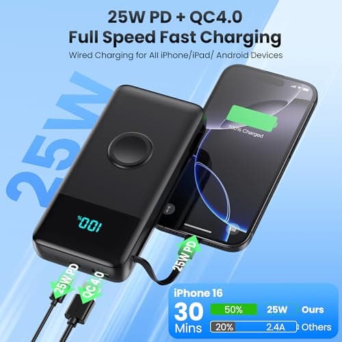 Portable Charger 40800mAh for iPhone with Built-in Cable and iWatch Charger, 25W PD Fast Charging USB C Power Bank,Travel Camping Essentials Battery Pack for iPhone 17/16/15/14/13,Android,Apple Watch 3