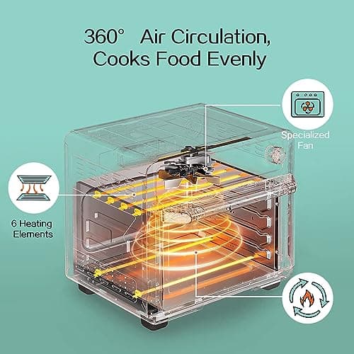 SIMOE 19QT Oven & Toaster, Retro Air Fryer + Convection Toaster Oven, 7 in 1 Combo with Bake, Toast, Broil & Warm Options, 5 Accessories & Recipe Book, Stainless Steel, 1550W, (Turquoise) 6