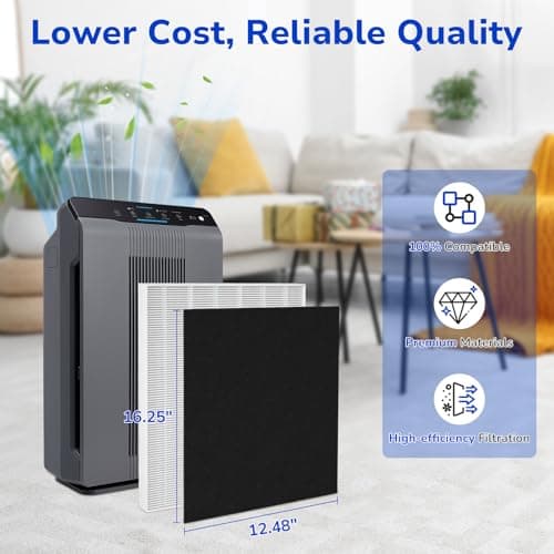 Fil-Fresh 115115 Replacement Filter A, Compatible with Winix Plasmawave Air Purifiers C535, 5300, 5300-2, 6300, 6300-2, P300, AM90, C909, 9800, 2 True HEPA Filters + 8 Activated Carbon Filters 7