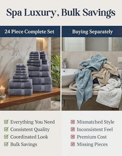 LANE LINEN 100% Cotton Bath Towels Set - 24 PCs - Durable, Quick Dry, Super Soft & Highly Absorbent - 4 Bath, 4 Fingertip, 6 Hand Towels, 8 Washcloths, 2 Bath Sheets - Perfect Family Set - Cool Grey 6