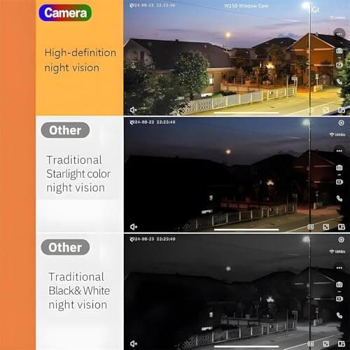 uojpt Crystal-Clear 2k Security Camera Color Night Vision, 24/7 Recording & Smart Alerts Easy Install, Window Cameras, Wi-Fi Cameras Wireless Indoor, 360° Panoramic Wide Angle View (3Pcs) 6