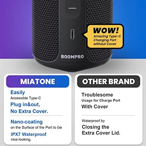 MIATONE Bluetooth Speakers 36W TWS Portable Speaker with Stereo Sound Bass, Bluetooth 5.3 Wireless USB Type C Outdoor, 5000mAh 24H Playtime IPX7 for Present, Boy Friend Gifts for him (Black) 7