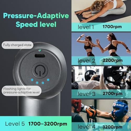 arboleaf Mini Massage Gun Deep Tissue, Percussion Muscle Massager for Back Pain Relief, Portable Small Travel Size, Quiet Massager, Gifts for Woman Man 3