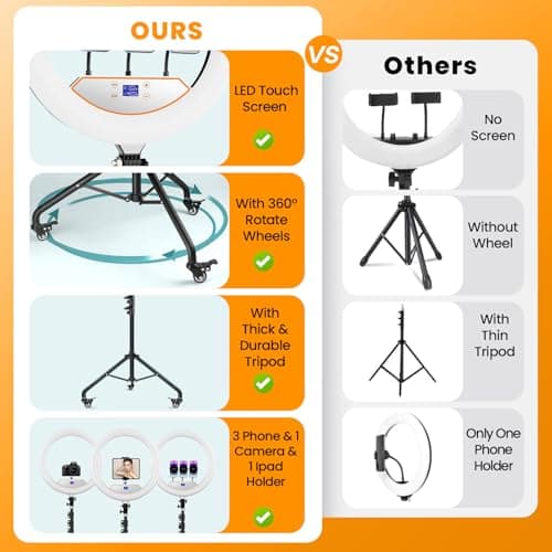 Auriani 22" Large Ring Light with Stand, Upgraded Foldable LED Big Ringlight with 75" Tripod & Mini Tripod Wheel Tray for Live Tattoo Makeup Video Recording Barber Photography 6