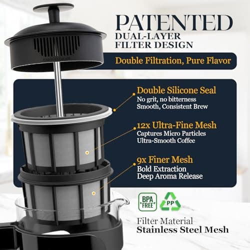 ESPRO P3 French Press Coffee Maker – Patented Double Micro-Filter for Grit-Free Brew, Heat Resistant thicker Borosilicate Glass Coffee press – (32 oz) 3
