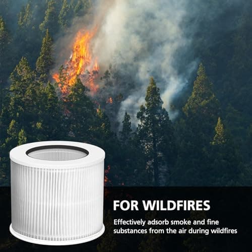 12020 Filter Replacement Compatible with Clorox Tabletop Air Purifier model # 11020 and Clorox Tabletop Smart Air Purifier model # 11021, 12020 HEPA Filter with 200 Sq. Ft. Capacity, 2 Pack 7