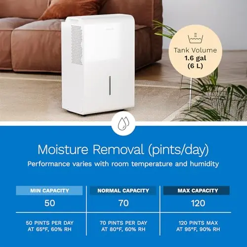 hOmeLabs Dehumidifier for Home, Office, Basements with Powerful Moisture Removal, Humidity Control, Auto Shut-off, Quiet Operation - 7,500 Sq Ft Wi-Fi with Pump (50 Pint MAX 120 Pint at 95°F, 90% RH) 6