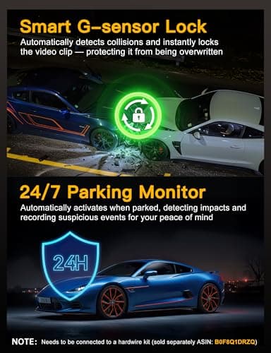 QCONTROL® 4K 5G WiFi 3 Channel Dash Cam Front and Rear Inside, 4K+1080P+1080P Dash Camera for Cars, GPS Dashcam, Car Camera with 3-Inch Screen, IR Night Vision, 24Hr Parking Mode, G-Sensor, 64GB Card 7