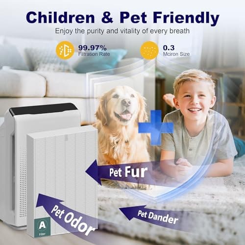 4 Pack 115115 HEPA Replacement Filter A for Winix PlasmaWave Air Purifier C535 5300 5300-2 5500 5500-2 6300 6300-2 P300 AM90 9000 5000 5000B C909 9800, H13 True HEPA Size 21 Filter 7