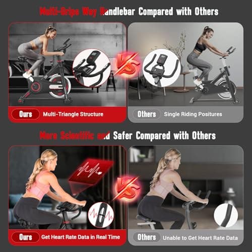 Exercise Bike, CHAOKE Stationary Bikes for Home with 330lbs Weight Capacity, Indoor Cycling Bike with Comfortable Seat Cushion, Silent Belt Drive, LCD Monitor for Home Gym Cardio Workout Training 6