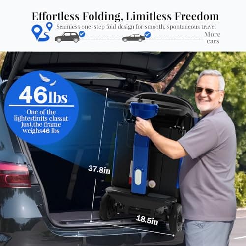 MobiCyc 20/30 Miles Range 4 Wheel Mobility Scooter for Seniors & Adults, 46 lbs Ultra Lightweight Folding Electric Powered Wheelchair w/Lithium Batteries - All Terrain Motorized, with Basket, Compact 5