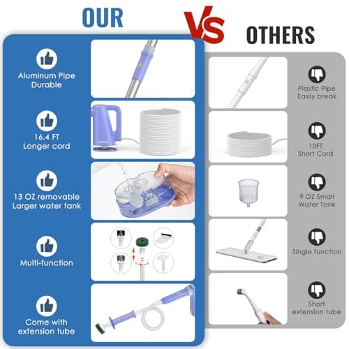 FEPPO Steam Mop with Detachable Handheld Steam Cleaner for Home and Floor Cleaning, 10-in-1 Multi-purpose Attachments & 2 Pads, Powerful Steamer for Floors, Hardwood, Tiles,Grout,Windows,Kitchen,Bath 5