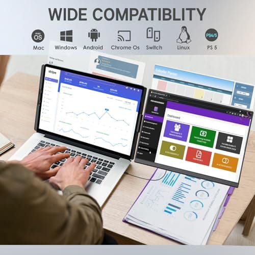 Redalf Laptop Screen Extender, 15.6" FHD 1080P Portable Monitor for Laptop, Detachable and Plug-Play Travel Monitor for 13-17.3" Laptops,Compatible for Mac/Wins/Dex/Chrome 6