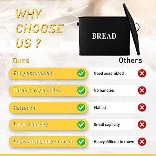 P&P CHEF Extra Large Bread Box with Lid, Metal Bread Storage Container for Farmhouse Kitchen Countertop, 13.1” X 11.81” X 7.2” Inches for Holding 2+ Loaves, Indoor & Outdoor Use, Black 7