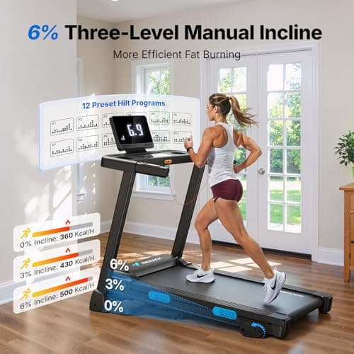 MERACH Treadmill with Incline 6%-15%, 300 LBS Capacity Foldable Running Treadmills for Home, 0.5-7.5MPH Quiet 2.5HP Brushless Double Deck Incline Foldinng Treadmill LED Display with Smart APP 9