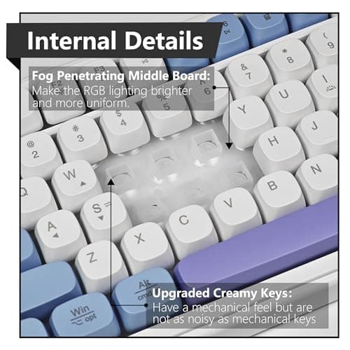 Bangsanth Wireless Keyboard, RGB Gaming Keyboard, Tri-Mode BT5.0/2.4GHz/USB-C, 99-Key Creamy, Anti-ghosting Keys, Compatible with PC, Mac, Gaming Consoles 5