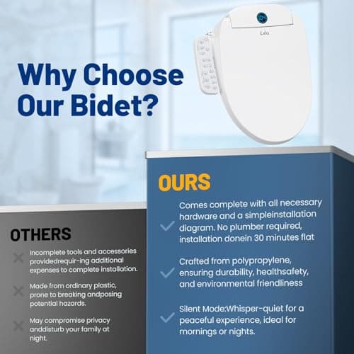 Lxlu Bidet Toilet Seat, Electric Smart Heated Toilet Seat with Instant Warm Water & Dryer, Multiple Cleaning Modes, Self-Cleaning Nozzle, Side Control, Night Light, Soft-Close Lid 7