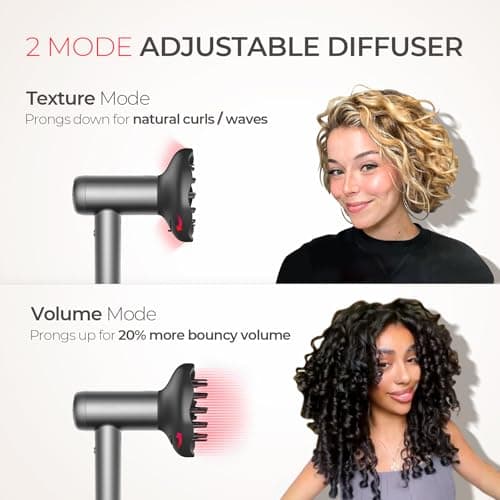 TYMO Hair Dryer with Diffuser, 1500W High-Speed Professional AIRHYPE Lite Blow Dryer with Comb for Fast Drying, 110,000RPM Brushless Motor, 200 Million Ionic Hairdryer, 3 Speeds & 4 Temps, Low-Noise 5