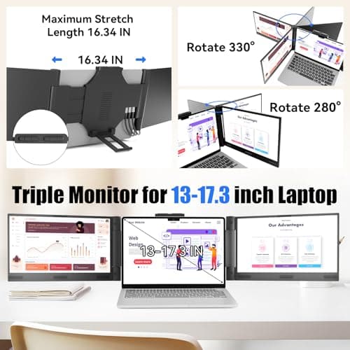 UGRIHACH Laptop Screen Extender, 14" FHD 1080P Portable Monitor for Laptop-13-17.3", Triple Laptop Monitor Extender with HDMI/Type-C, Plug-Play Portable Screen for Mac/Windows/Linux/Android/Chrome 6