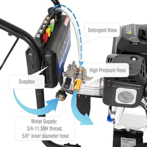 BILT HARD 3500 PSI 2.5 GPM Gas Power Pressure Washer, 224cc 4-Cycle Engine, Heavy Duty Gas Pressure Washer with Spray Gun and Wand, 5 Quick Connect Nozzle Tips, 3/5"×25' Hose, 49-State 6