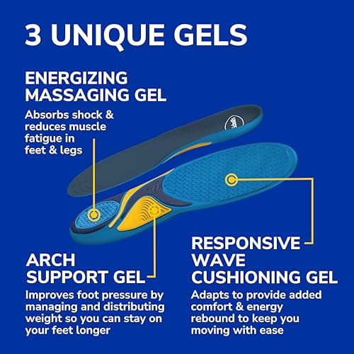 Dr. Scholl’s Energizing Comfort Men’s Everyday Insoles with Massaging Gel - Clinically Proven, All-Day Energy and Comfort Inserts with Patented Triple Gel Design - Shock Absorbing, Arch Support 5