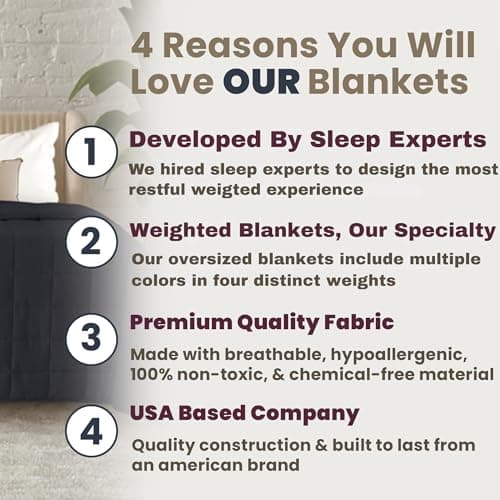 HomeSmart King Size Weighted Blanket 20lbs, Soft Breathable Premium Fabric, Heavy Blanket for Adults, Also Fits California King Beds, Black 5