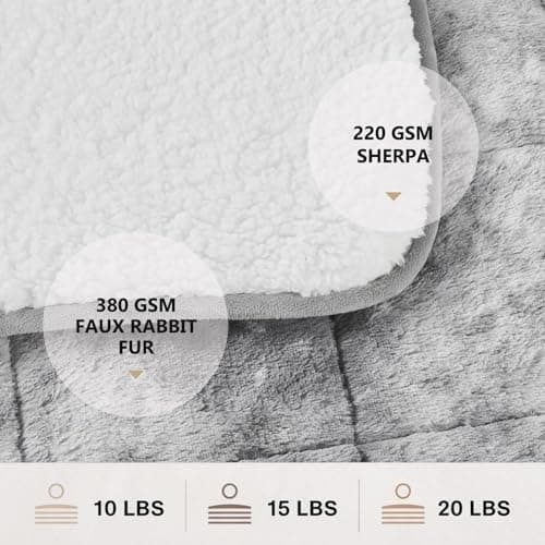 Homemate Heated Weighted Blanket for Adults - 62"x84" 15lbs Electric Throw Fast Heating Heavy Blanket 1/2/4/6/8 Hour Auto Off 10 Heat Levels Over-Heat Protection Luxury Faux Fur Sherpa 7