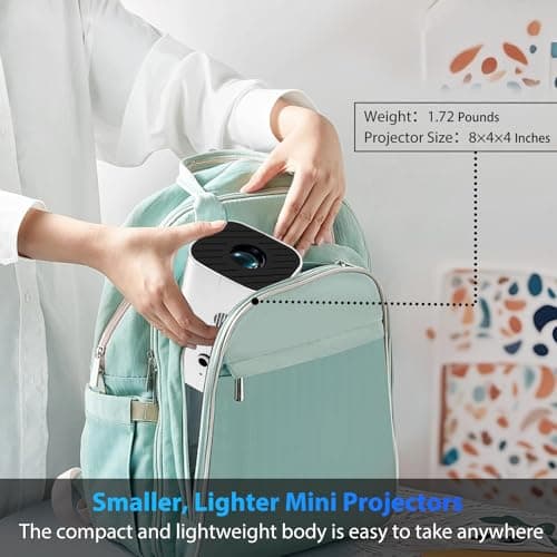 Mini Projector for iPhone, 1080P Small Projector (Built-in Bluetooth 5.3 And Speaker), Supports 4K, 210° Rotatable, Home Video Projector, Compatible With Smartphone/TV Stick/PS5/Computer/HDMI/USB 7