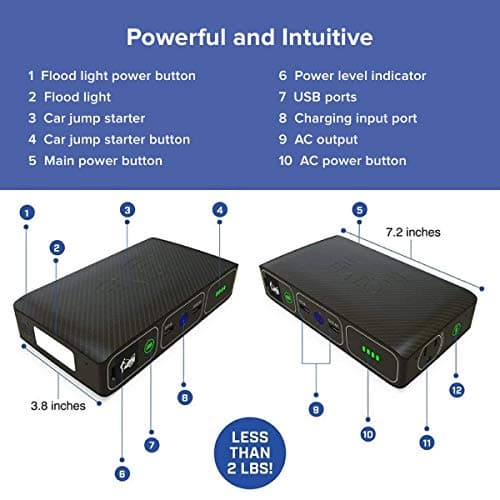 HALO Bolt Wireless Laptop Power Bank - 44400 mWh Portable Phone Laptop Charger Car Jump Starter with AC Outlet and Car Charger, Blue Graphite 7