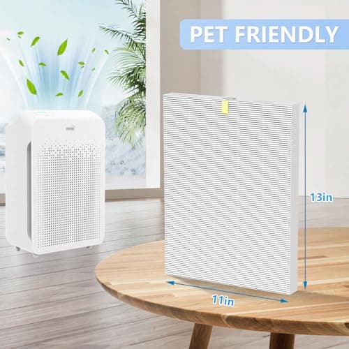 4 Pack C545 Replacement HEPA Filter Compatible with Winix C545, Ture HPEA Filter S Only, Part number 1712-0096-00 6