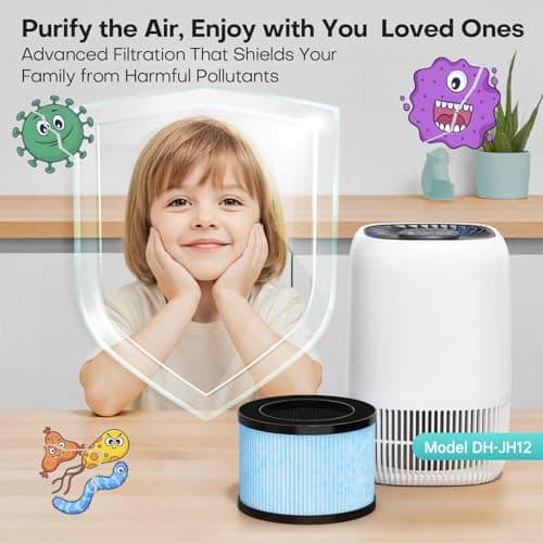 2-Pack VOOPNU JH12 Replacement Filter, 4-Stage H13 True HEPA&Efficiency Activated Carbon, for up to 99.97% of Pet Hair, Smoke, Harmful Particles and Common Household Pollutants, Stander Version, Blue 5