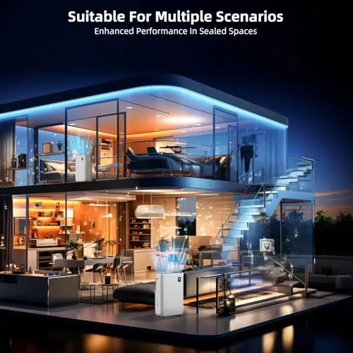 Fierscial 5000 Sq.Ft Dehumidifier for Basement, 80 Pints Quiet Dehumidifiers for Home, Large Room, Bedroom with Drain Hose, 1.7Gallon Water Tank, Smart Humidity Control & Display, 4 Operation Modes 7