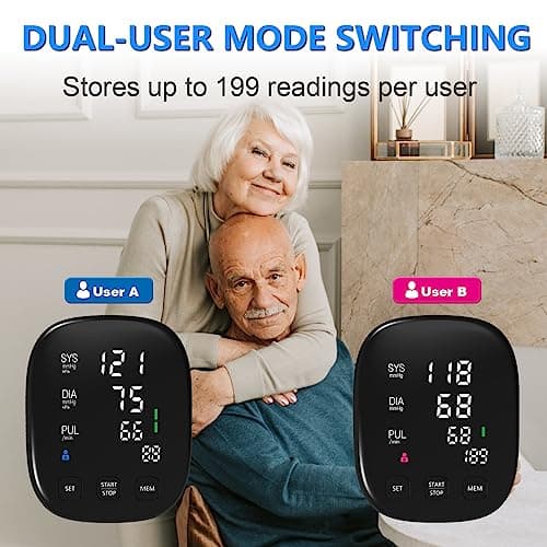 Blood Pressure Monitor, Automatic Upper Arm Blood Pressure Monitors for Home Use with Digital LED Display, Adjustable Blood Pressure Cuff 9-17'' with 2×199 Sets Memory (White) 5