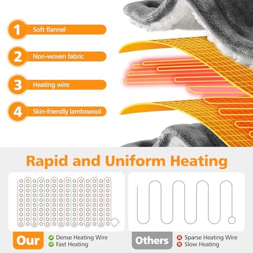 OneAmg Heated Blanket Electric Throw 52"X60",Electric Blanket with Foot Pocket,6 Heat Settings & 1-10 Hours Time Settings Auto-Off,Machine Washable Heating Blanket for Home and Office (Gray) 8