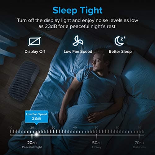 LEVOIT Air Purifiers for Home Large Room, Main Filter Cleaner with Washable Filter for Allergies, Smoke, Dust, Pollen, Quiet Odor Eliminators for Bedroom, Pet Hair Remover, Vital 100, Grey 5