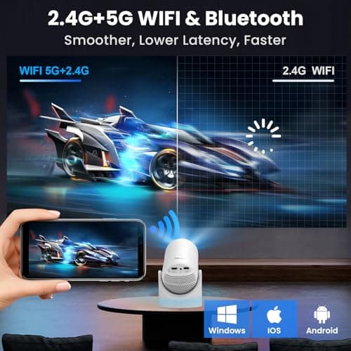 Mini Projector Supports 4k, Wifi, Bluetooth, and 180 Degree Roation Built in Speaker Connects to Phone iPhone/Android/TV Stick, Outdoor Projector 5