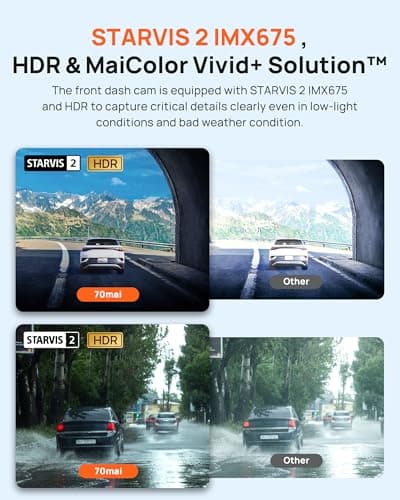 70mai Dash Cam Front and Rear A510,1944P+1080P with STARVIS 2 IMX675 and 64GB Card, Dash Camera for Cars, 4G LTE Support, ADAS, Built-in GPS WiFi, APP Control, HDR, 24H Parking Mode, Loop Recording 5