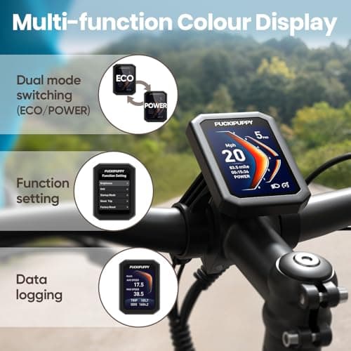 PUCKIPUPPY Electric Bike for Adults 960W, 26" Fat Tire, Step-Through Design Electric Mountain Hunting Bike, 48V 15AH Max 28MPH Off-Road Ebike with Rear Storage Shelf (Black) 6