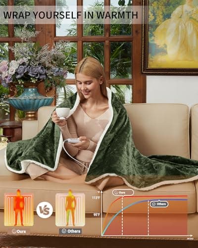 GarveeHome Electric Blanket Throw, Velvet Heated Throw Blanket, Luxury Soft Electric Heating Blankets, 4 Heat Levels & 4H Auto Off, ETL Certified, Machine Washable, 50" ×60" Green 2
