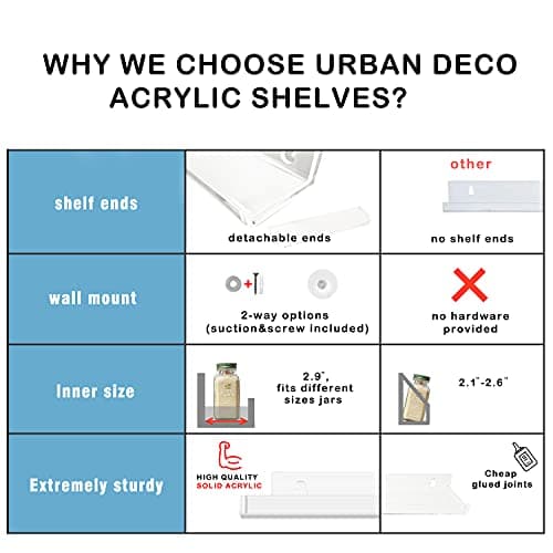 Urban Deco Acrylic Spice Rack Wall Mount 3 Pack, 15” Clear Spice Rack Organizer, Easy to Install Hanging Shelves for Cabinet Kitchen, Pantry Door 5