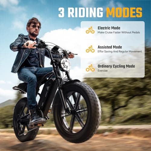TST Electric Bike for Adults 1500W Peak 20" Fat Tire All- Terrain E-Bike 60 Miles 28 MPH Electric Dirt Bike - 48V 15 AH Battery Tested to Safety Tested to UL 2849 Powered Electric Bicycle 5