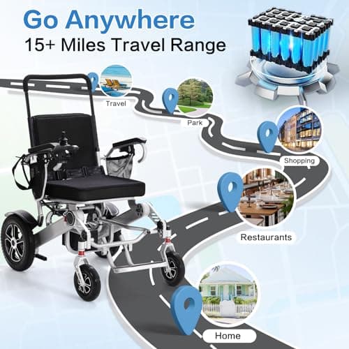 COCOLHOME Electric Wheelchair for Adults Lightweight Foldable, All Terrain Motorized Power Wheelchair for Seniors Portable, 15+ Miles Long Travel Range, Airline Approved 6
