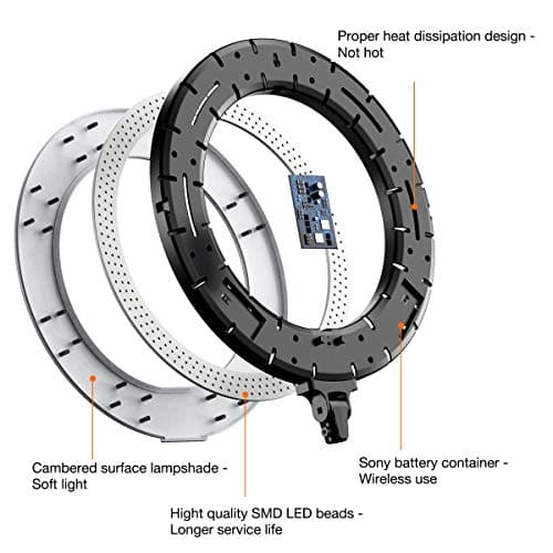 Inkeltech Ring Light - 18 inch 60 W Dimmable LED Ring Light Kit with Stand - Adjustable 3000-6000 K Color Temperature Lighting for Vlog, Makeup, YouTube, Camera, Photo, Video - Control with Remote 7