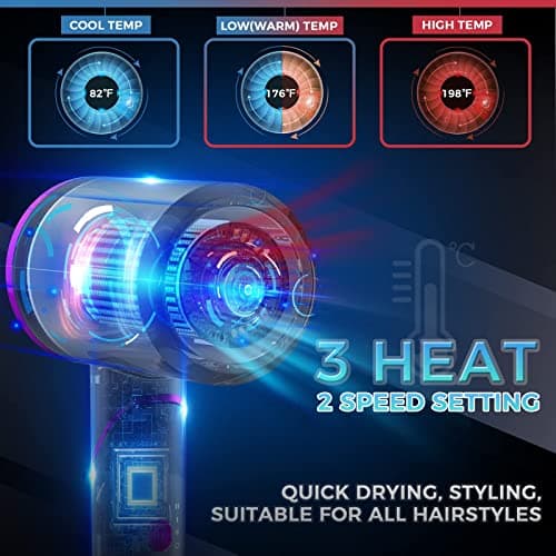 Hair Blow Dryer, Foldable Handle 1800W Ionic Travel Hiar Dryer, Constant Temperature Hair Care Without Hair Damage 5